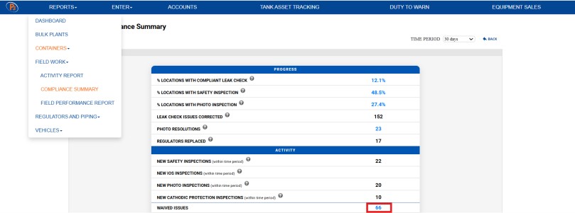 code and compliance summary
